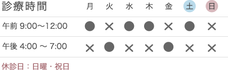診療時間